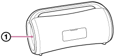 Illustration af højttaleren for lokalisering af den passive lydgiver
