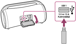 Sony колонка как подключить микрофон