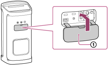 キャップの位置を示すイラスト