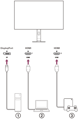 Illustration of a connection example