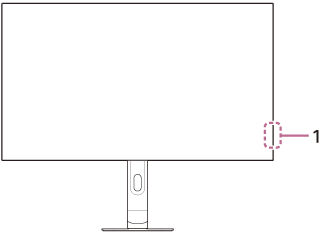 Illustration indiquant l’emplacement de chaque pièce