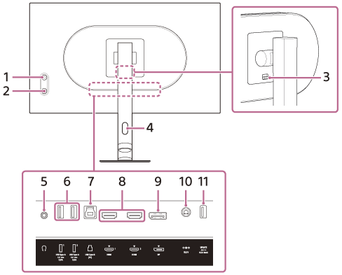 Illustration indiquant l’emplacement de chaque pièce