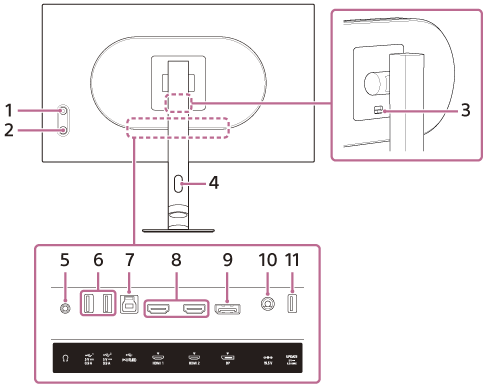 Illustration indiquant l’emplacement de chaque pièce