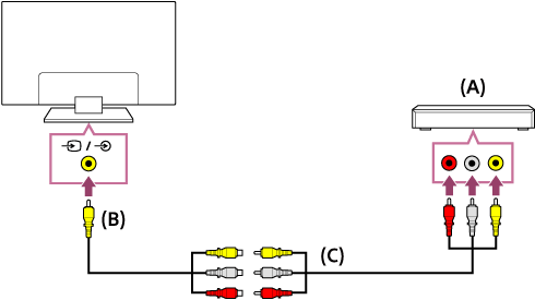 como funciona el emparejamiento en operaciones negras 3d