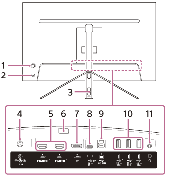 Ilustración que indica la ubicación de cada componente