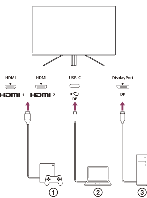 连接示例插图