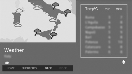 Imagem da tela [Configuração do Aplicativo Interativo]