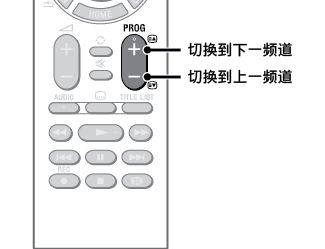 显示向上和向下切换频道按钮之位置的遥控器示意图。