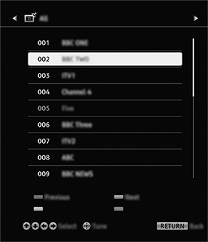 Programme List Screen