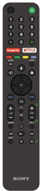 Illustration of the remote control