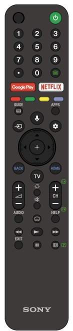 Remote control buttons press play, rewind, fast forward, record, pause or  mute | Poster