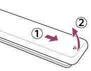 Illustrations de la procédure de retrait du cache de la télécommande