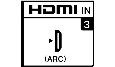 Représentation de la borne HDMI IN ARC