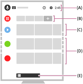 Ilustração do ecrã Menu Home apresentado no ecrã do televisor