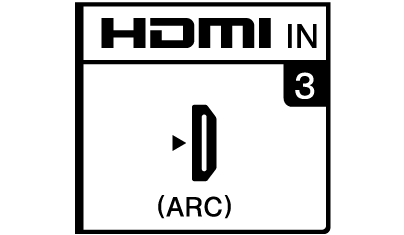 ภาพขั้วต่อ HDMI IN ARC