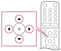 Các nút mũi tên lên, xuống, trái và phải nằm ở giữa bộ điều khiển từ xa.