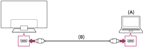 Ukuchaza izindlela zokuxhuma