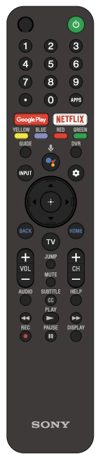 Illustration of the remote control