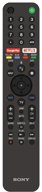 Remote control buttons press play, rewind, fast forward, record, pause or  mute | Poster