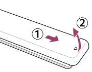 Ilustración sobre cómo retirar la cubierta del control remoto.