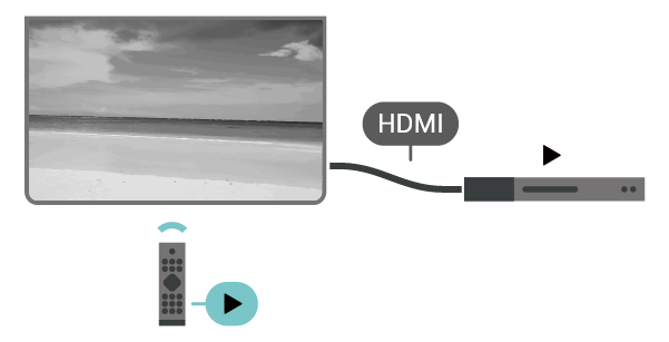 HDMI CEC ¿qué significa?