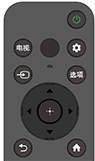 At the top right corner of the remote control, there is a POWER button. The POWER button turns the TV on or switches to standby/networked standby mode. Below the POWER button is a row of three round shapes. Starting from the left, these are the 电视 button, microphone LED, and Quick Settings button. The 电视 button switches to a TV channel or input and displays the TV menu. The microphone LED illuminates when the microphone built onto the remote control is active. The Quick Settings button displays a set of controls to preset picture, sound, etc. In the next row, the three shapes from the left are the Input button, the microphone, and the 选项 button. The Input button displays and selects the input source, etc. The microphone has a tiny rounded rectangular shape. The 选项 button displays a menu on the TV to use button functions that are not on the remote control. Below this row, there are two interlocking rings of buttons. The inner ring has four tactile bumps, used for navigating up, down, left and right. At the center is the Enter button which is the raised bump. Below the ring, there are two round buttons. Starting from the left, these are the BACK and HOME buttons. The BACK button returns you to the previous screen. The HOME button displays the home menu of the TV. On the row below are the MUTE, Microphone, and Application's menu buttons. Use MUTE to mute the sound. Press again to restore the sound. The accessibility shortcut service can also be turned on or off by pressing and holding this button. The Microphone button is used for voice features such as voice search. When using voice commands, speak into the microphone below the microphone LED. The Application's menu button is used to display a menu depending on the currently used application. Below these buttons, there is a long Volume button in the middle. Press the upper part of the Volume button to increase the volume. Press the lower part of the same button to decrease the volume.