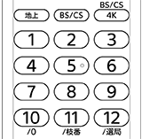 リモコンのボタンのイラスト