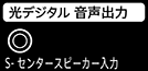 光デジタル音声出力、S-センタースピーカー入力端子のイメージイラスト