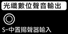 光纖數位聲音輸出插孔圖示