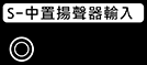 S-中置揚聲器輸入插孔圖示