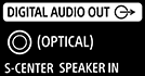 Imagen de la toma DIGITAL AUDIO OUT (OPTICAL)