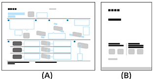 Illustration des manuels