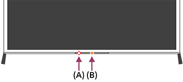 Illustration montrant où se trouve la DEL sur le téléviseur. Dans l’ordre A et B à partir de la gauche.