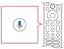 Illustratie van de MIC-knop op de afstandsbediening