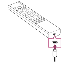 Ilustração de como remover a tampa do telecomando