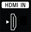 Зображення гнізда HDMI IN.