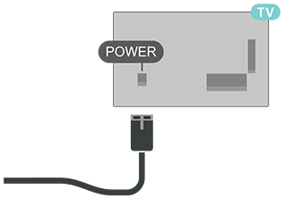 電源線連接示意圖。