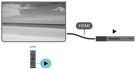 使用電視遙控器操作 HDMI CEC 相容裝置的示意圖。