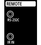 Imagen de la toma REMOTE IR IN