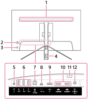 Illustration indicating the location of each part