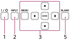 شكل توضيحي للوحة تحكم جهاز العرض