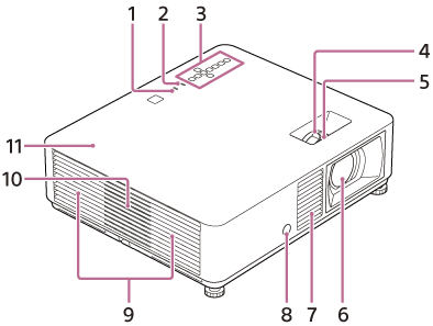 Illustration of the top/front/right side of the projector