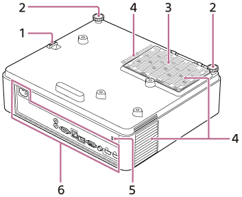 Illustration of the rear/bottom of the projector