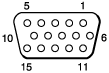 Ilustración de la asignación de contactos de un terminal de entrada RGB