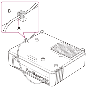 Illustrazione che indica come proteggere il cavo HDMI