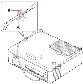 HDMIケーブルの固定のしかたを示すイラスト