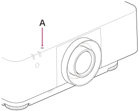 Illustration indicating the position of the light sensor