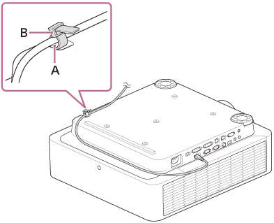 Illustration indiquant comment fixer le câble HDMI