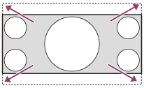 Abbildung zur Vergrößerung eines 2,35:1-Bilds, sodass es die Projektionsfläche füllt
