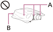 Abbildung zu den Lüftungsöffnungen (Einlass) (A) und Lüftungsöffnungen (Auslass) (B) am Projektor